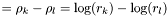 $=\rho_k - \rho_l=\log(r_k) - \log(r_l)$
